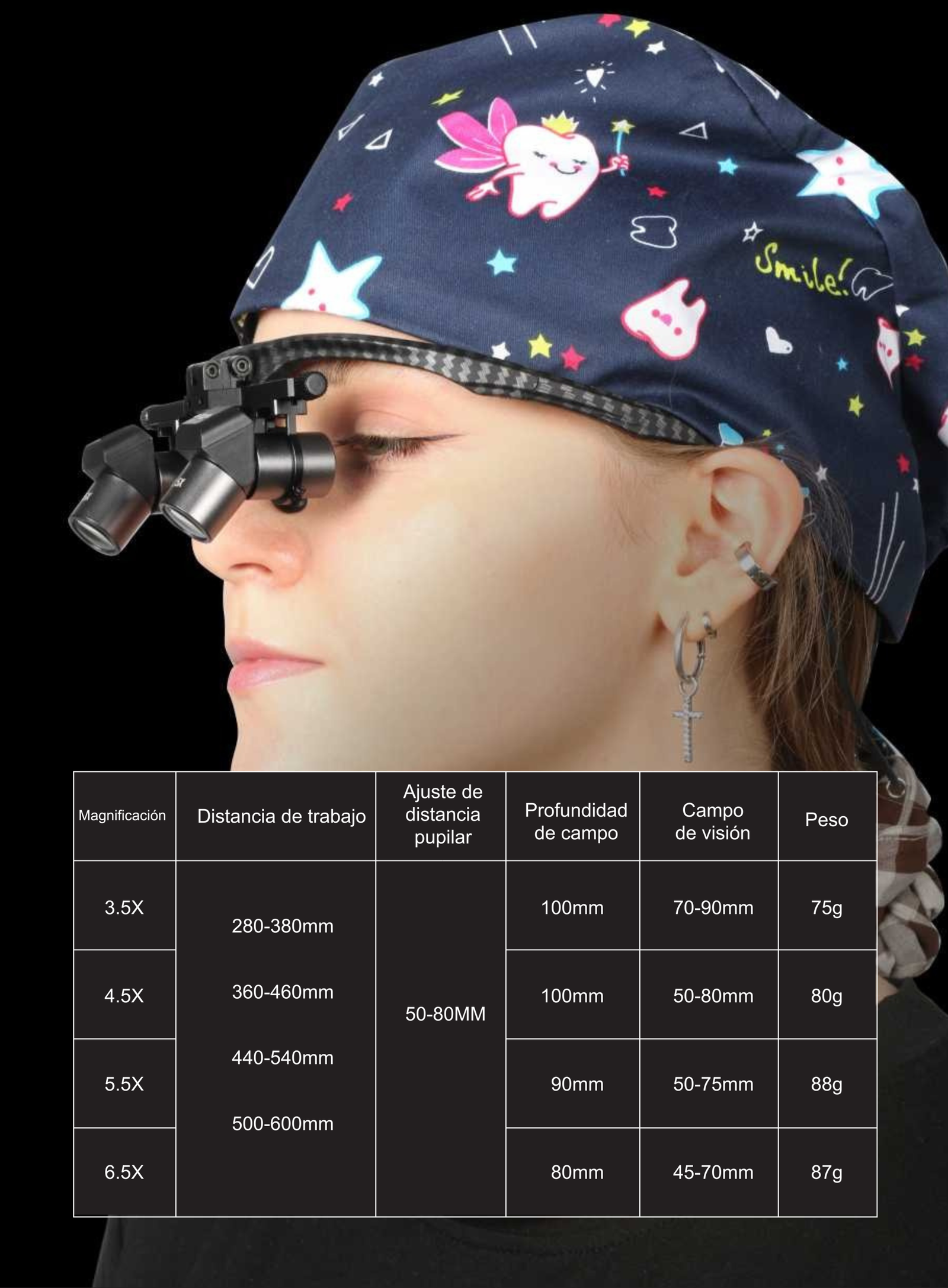 lupas Distribución de la marca de productos, equipos dentales, XPEDENT Xpedent latino américa, América Latina, Argentina, Bolivia, Brasil, Chile, Colombia, Costa Rica, Cuba, Ecuador, El Salvador, Guatemala, Haití, Honduras, México, Nicaragua, Panamá, Paraguay, Perú, República Dominicana, Uruguay y Venezuela