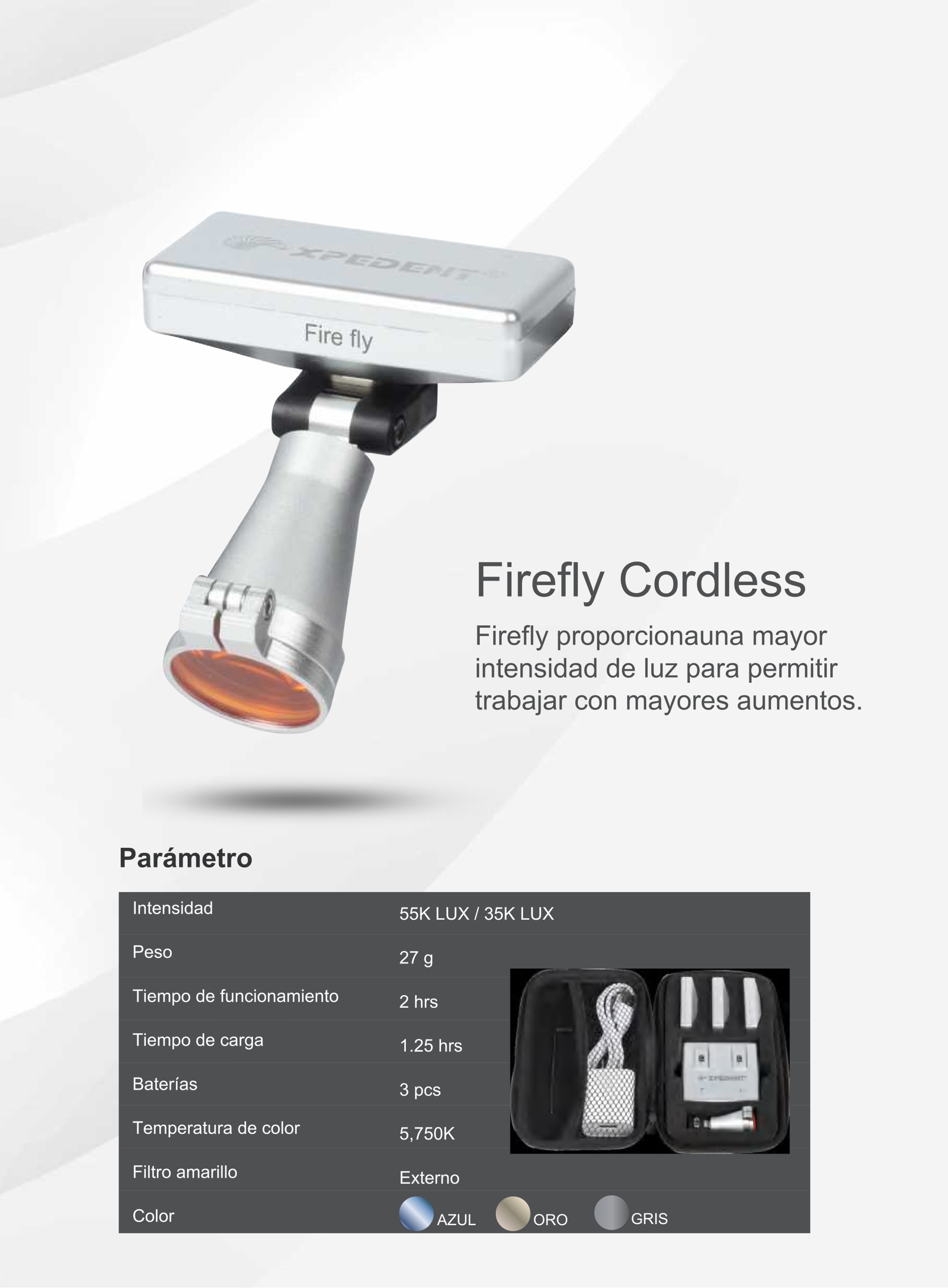 lupas Distribución de la marca de productos, equipos dentales, XPEDENT Xpedent latino américa, América Latina, Argentina, Bolivia, Brasil, Chile, Colombia, Costa Rica, Cuba, Ecuador, El Salvador, Guatemala, Haití, Honduras, México, Nicaragua, Panamá, Paraguay, Perú, República Dominicana, Uruguay y Venezuela