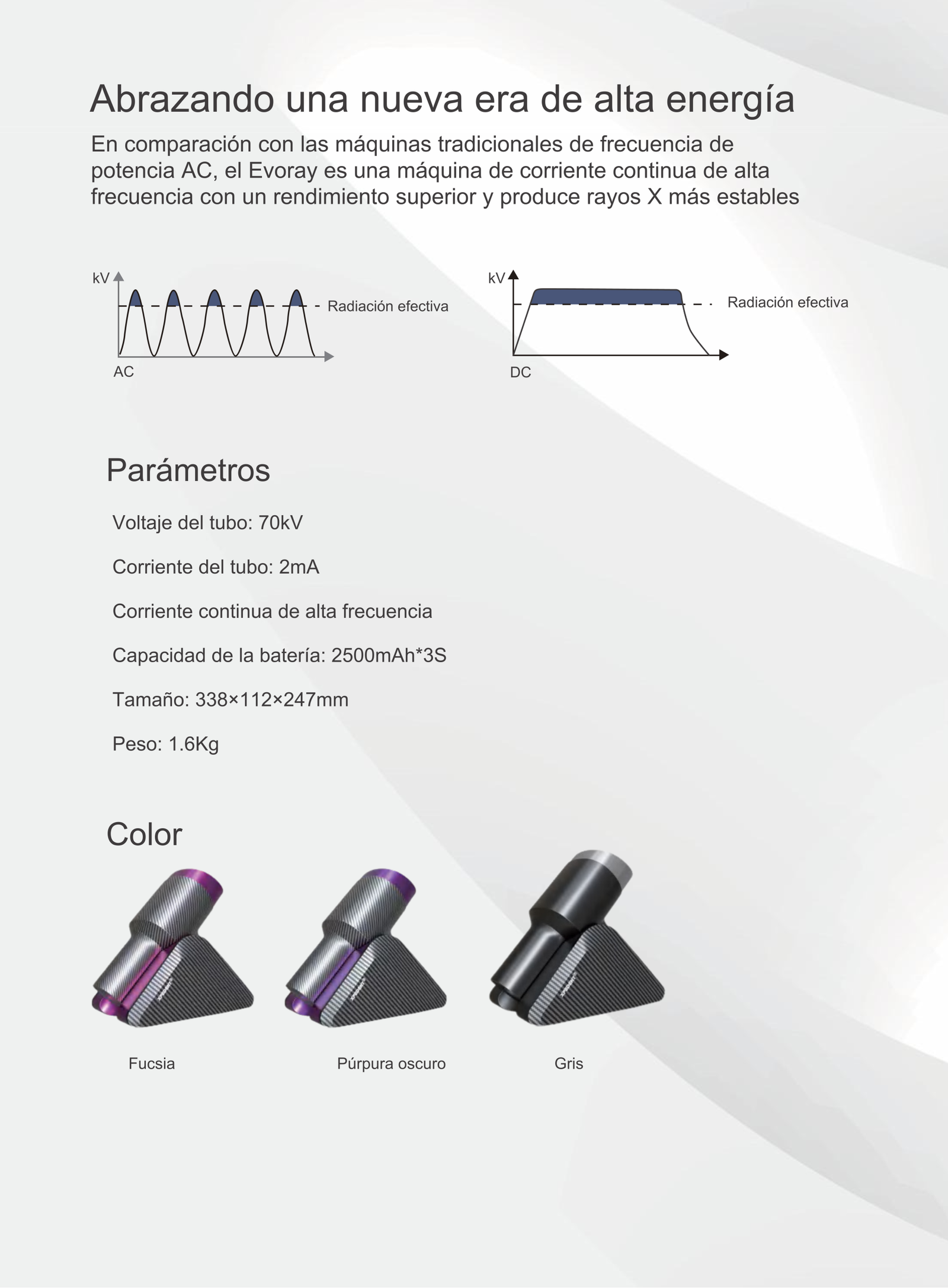 rayos x ,portátil, Catalogo lupas Distribución de la marca de productos, equipos dentales, XPEDENT Xpedent latino américa, América Latina, Argentina, Bolivia, Brasil, Chile, Colombia, Costa Rica, Cuba, Ecuador, El Salvador, Guatemala, Haití, Honduras, México, Nicaragua, Panamá, Paraguay, Perú, República Dominicana, Uruguay y Venezuela